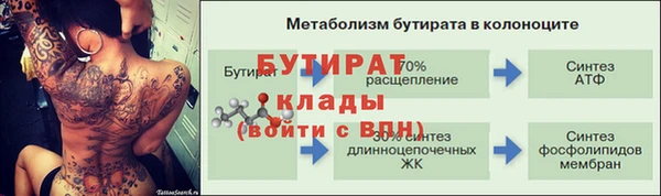 героин Пересвет